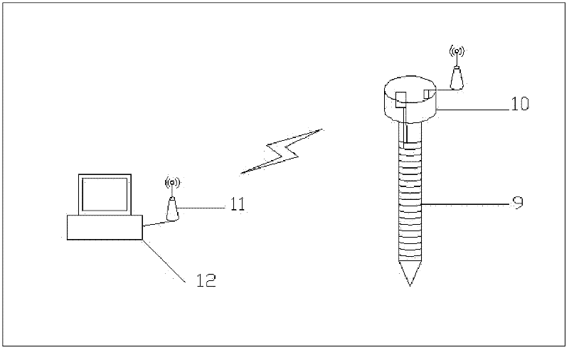 System and method for monitoring seawater intrusion-ground water level-soil salinization in real time