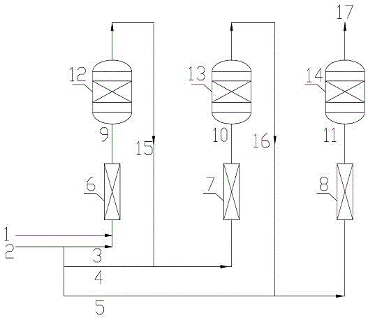 Hydrogenation process for hydrogen peroxide production