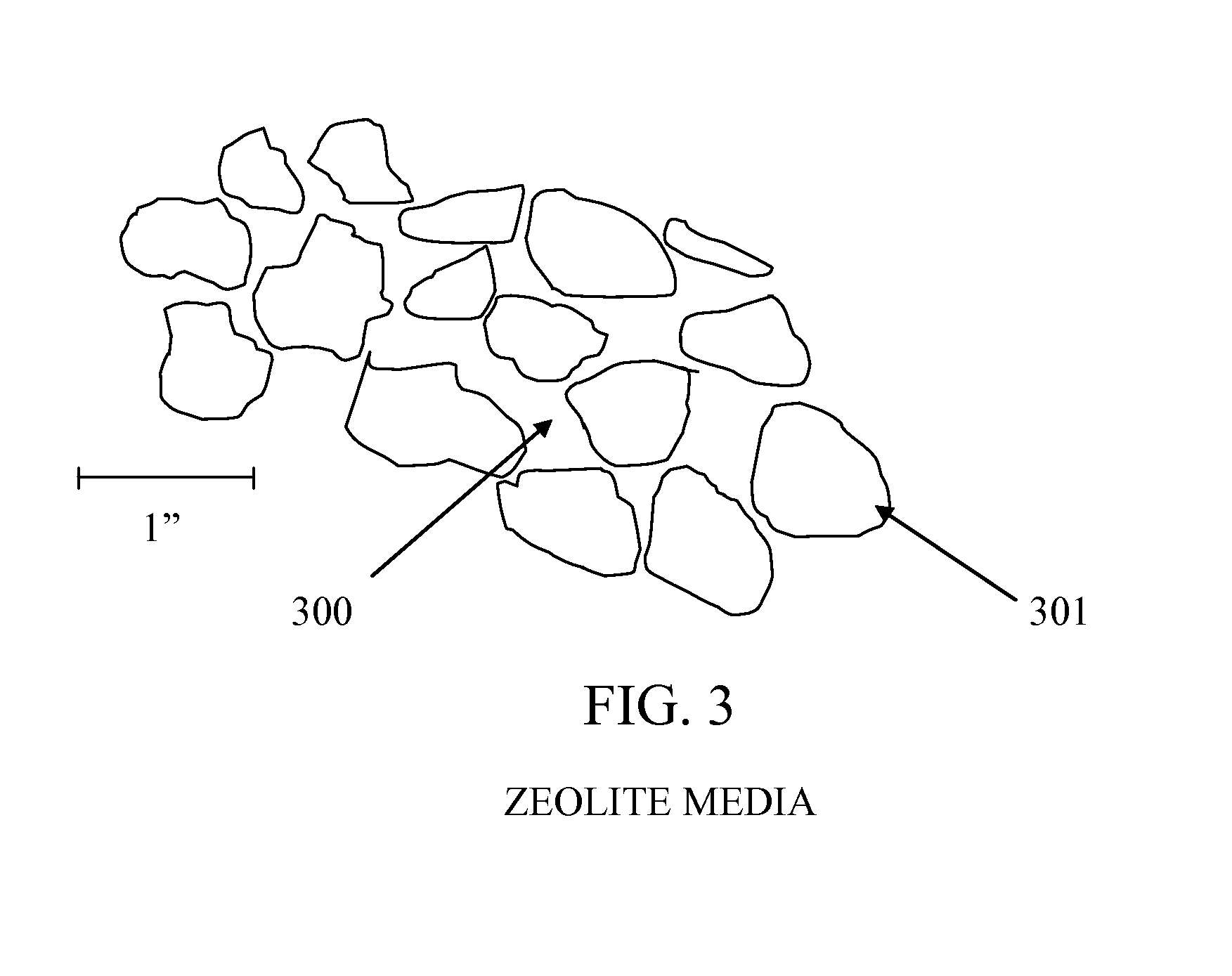 Self-Regenerating Zeolite Reactor for Sustainable Ammonium Removal