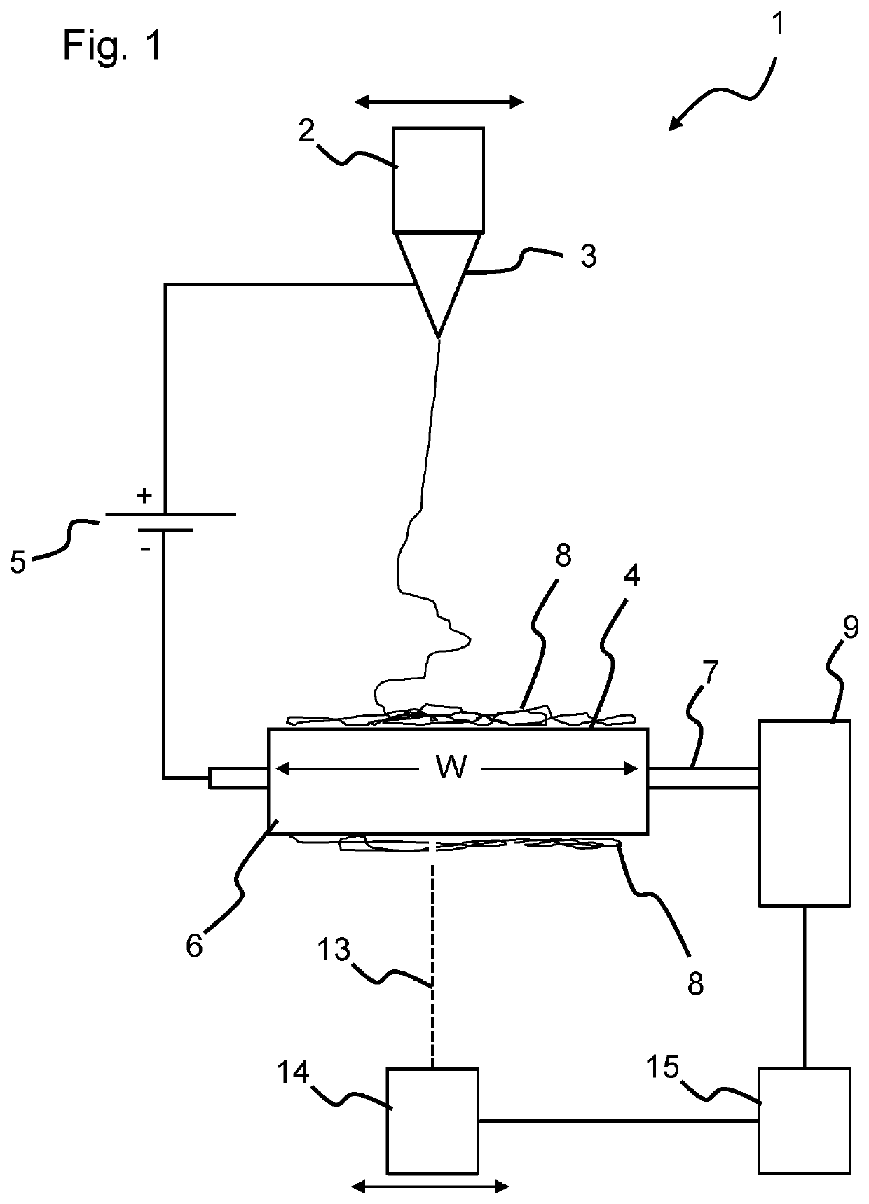 Electrospinning method