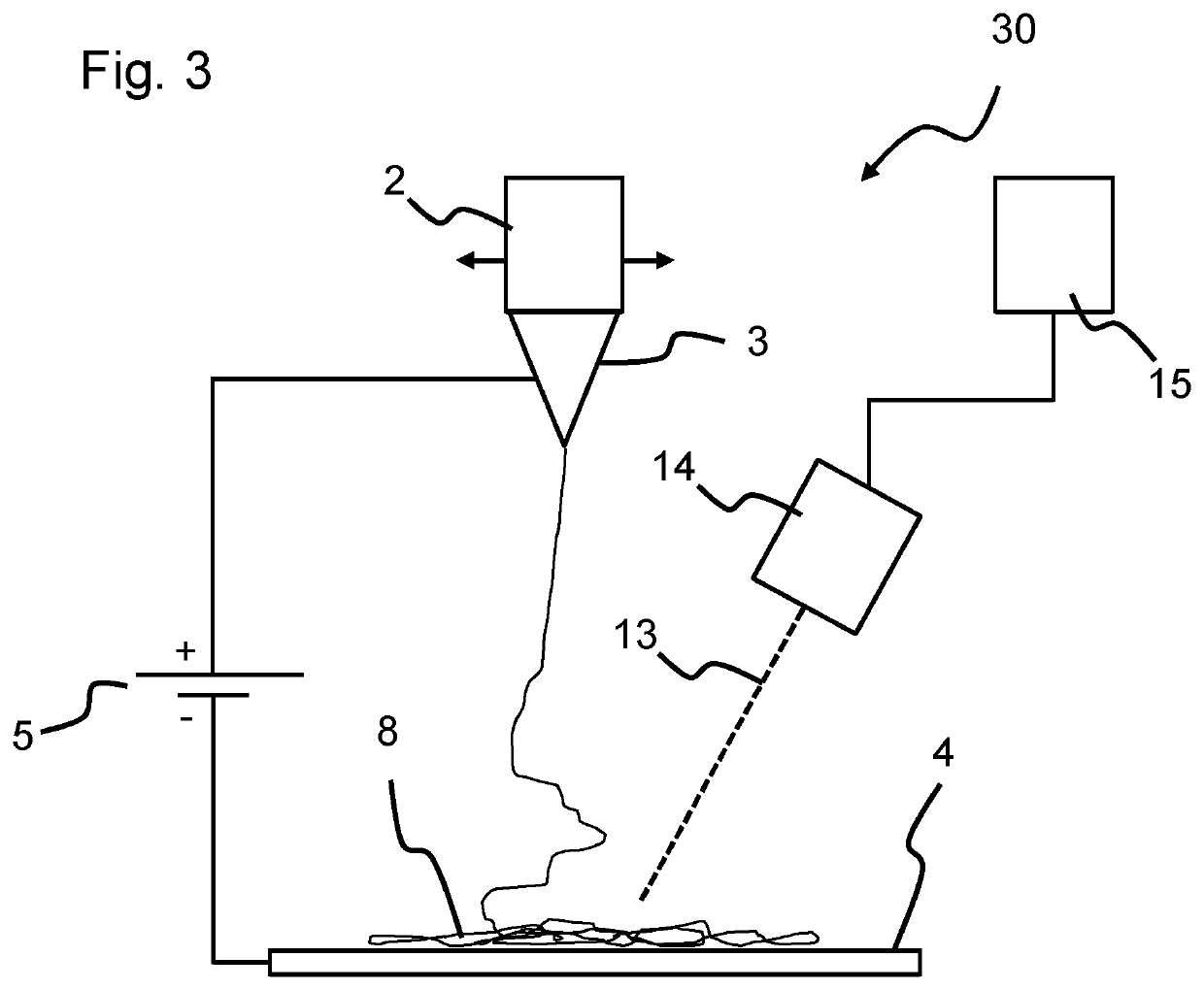 Electrospinning method