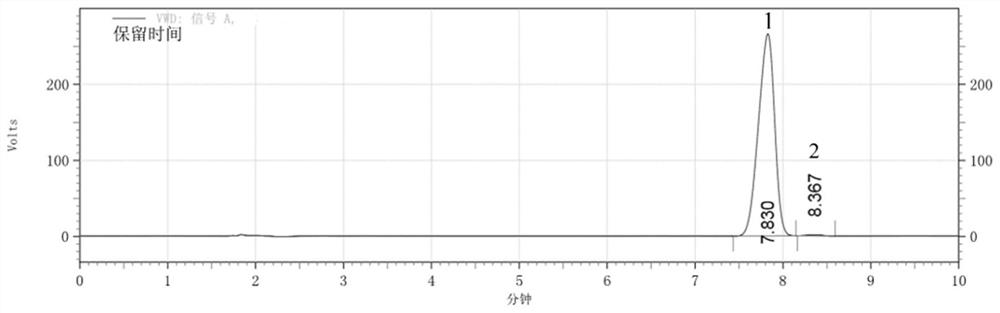 Analysis method for chiral purity of 1-naphthylethylamine