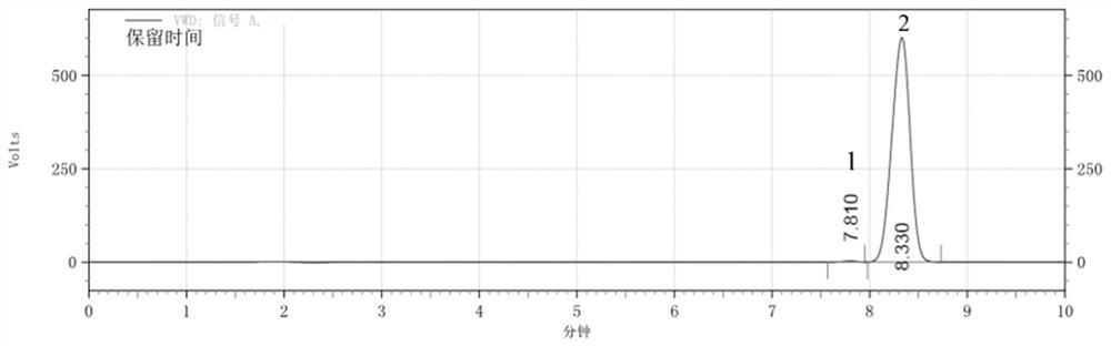 Analysis method for chiral purity of 1-naphthylethylamine