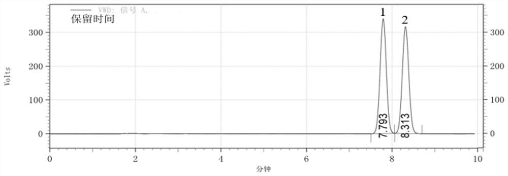 Analysis method for chiral purity of 1-naphthylethylamine