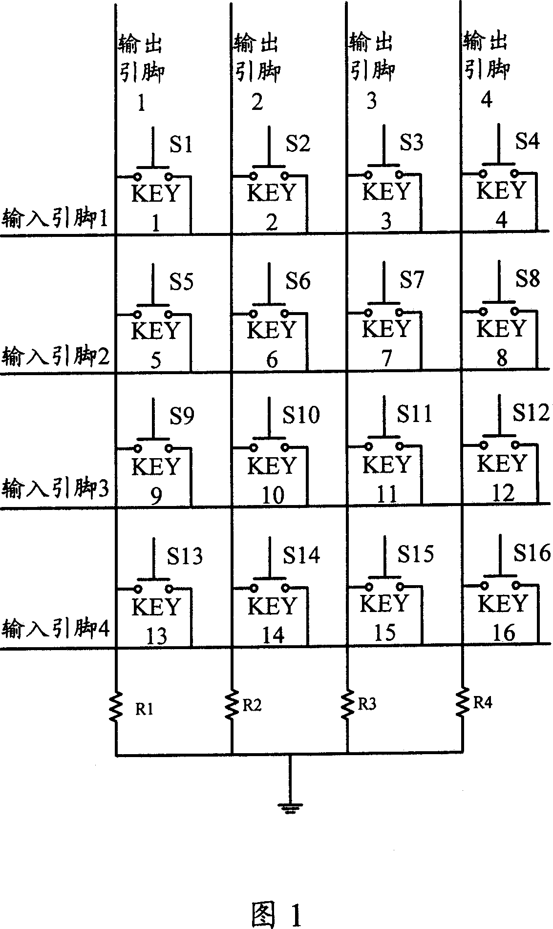 A method and system for keyboard scan