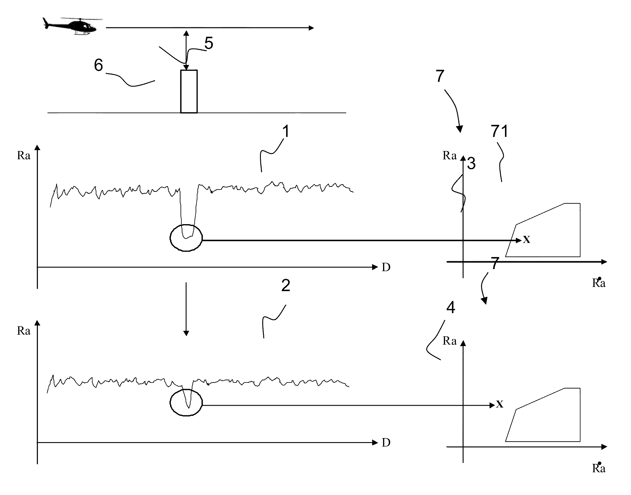 Method of alert calculation for an aircraft ground proximity warning system