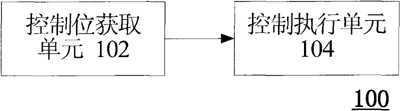 Method and device for controlling treatment process of electronic apparatus