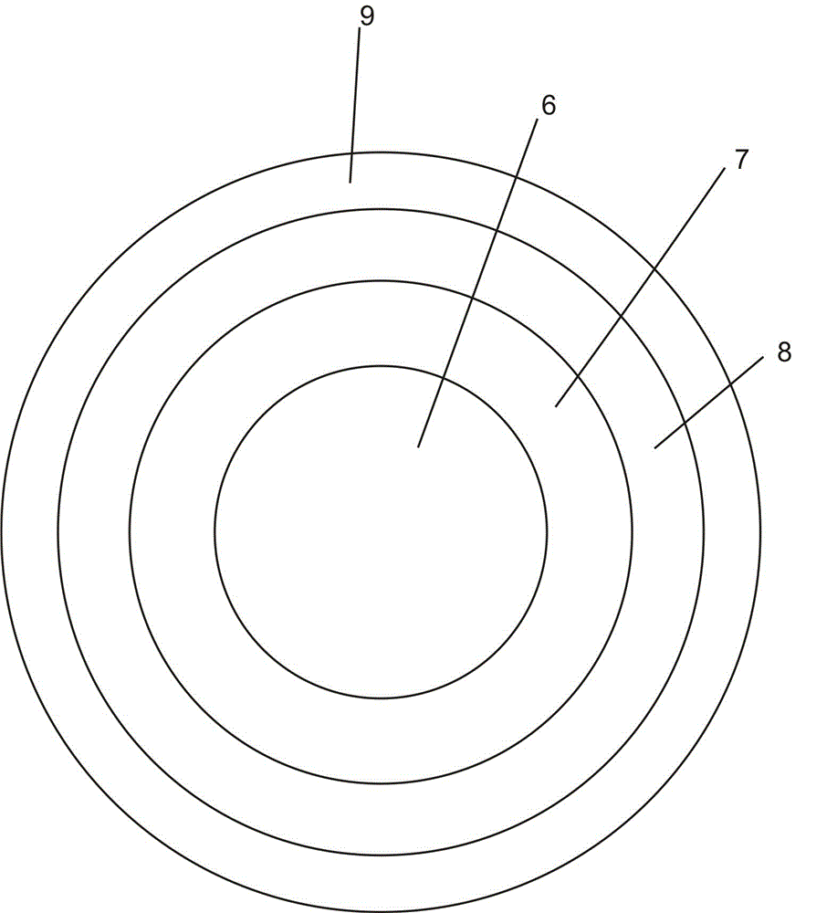 Slope-protection herbaceous plant three-level slow-release blended fertilizer and preparation method thereof