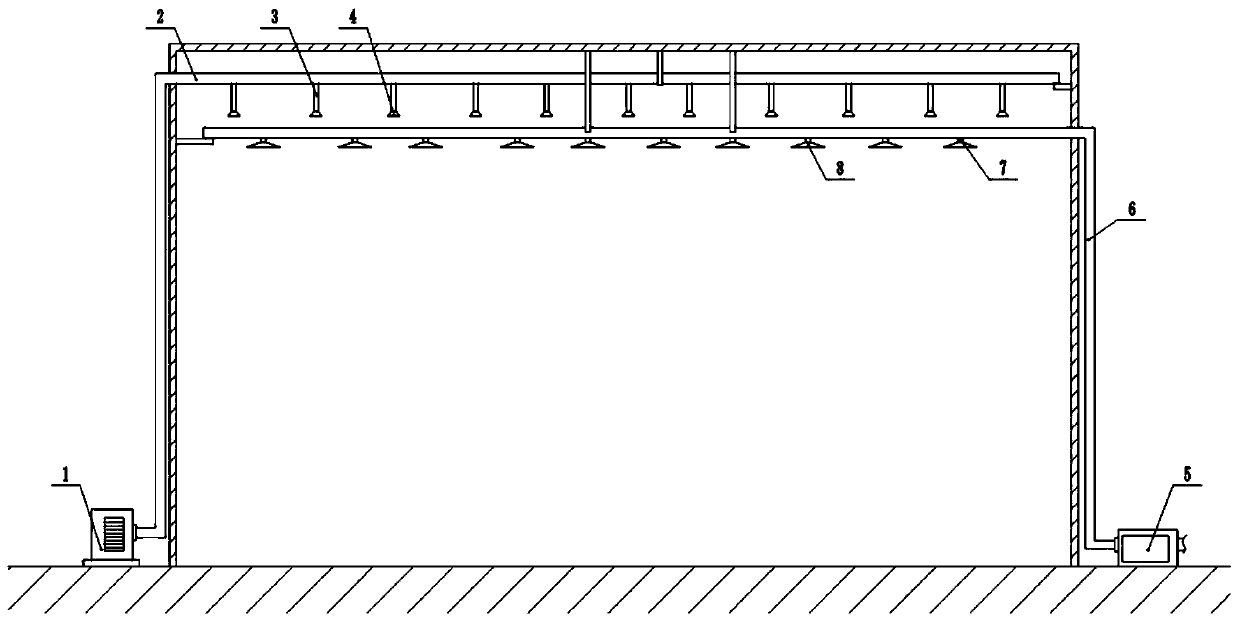 Greenhouse temperature and humidity control device