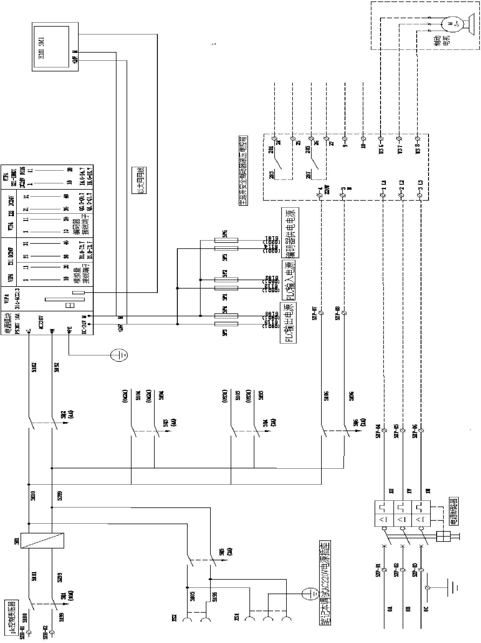 Safety-brake PLC (Programmable Logic Controller) control system with self recognition and control method thereof