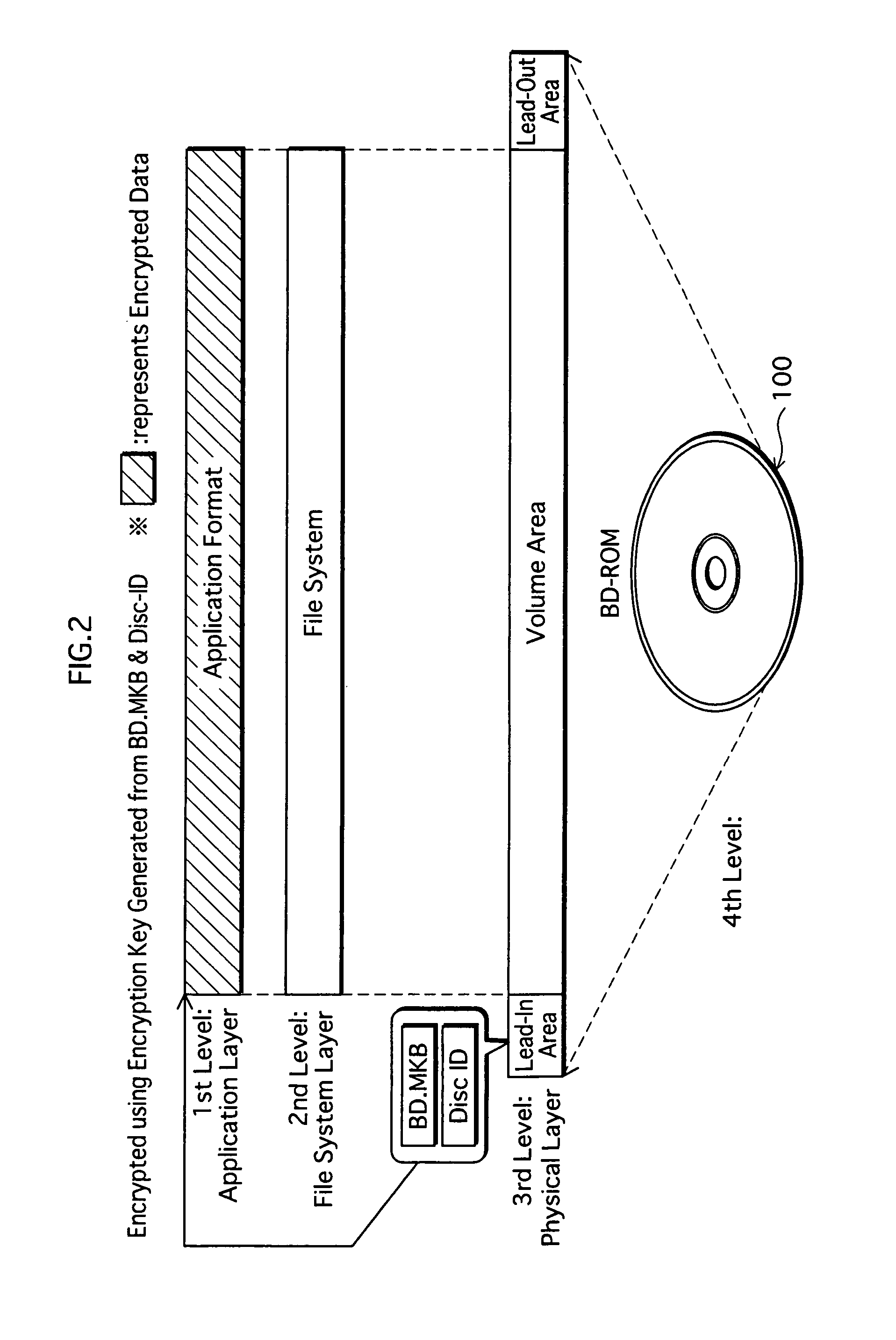 Recording medium, reproduction device, program, and reproduction method