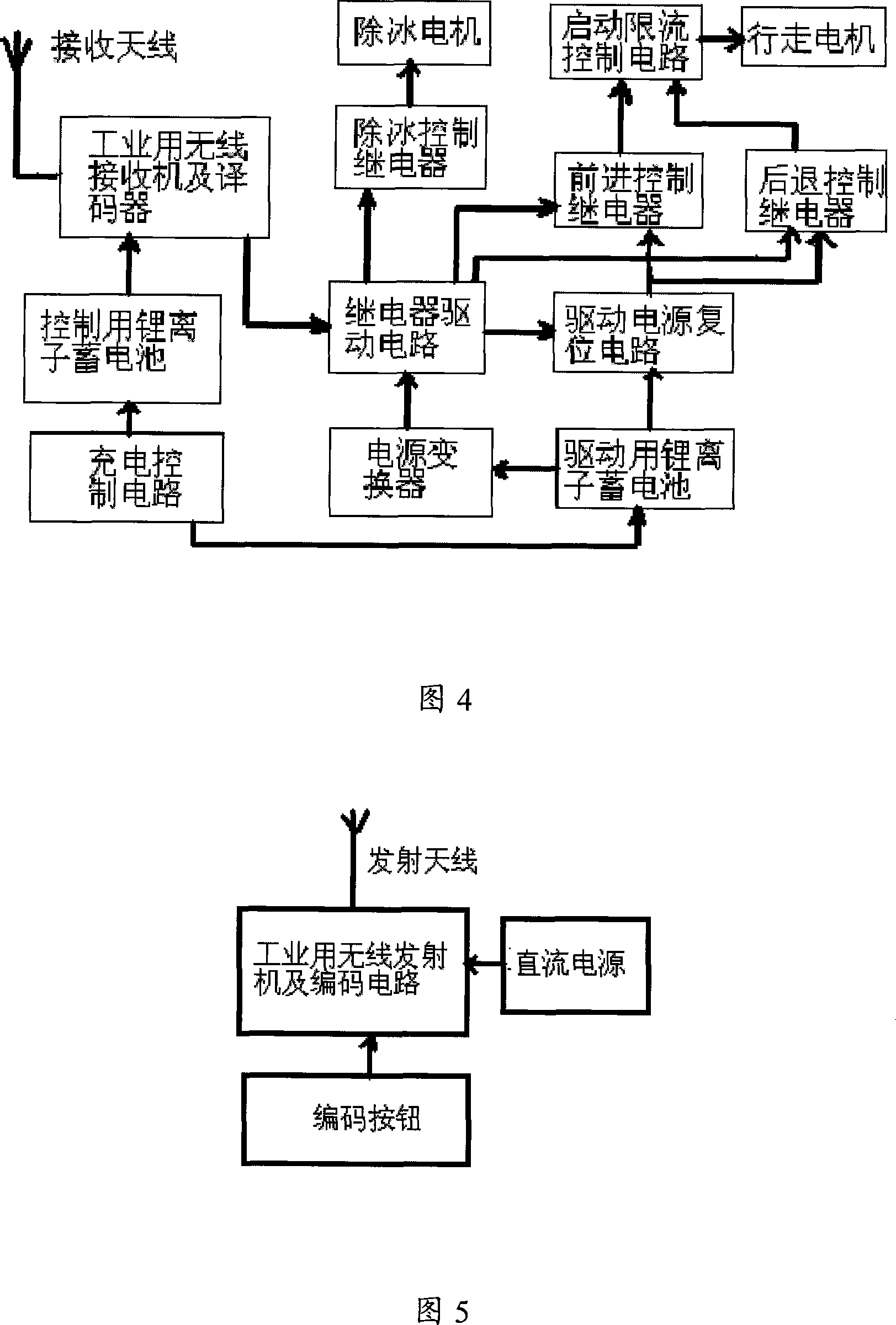 Electromotion remote control electric power overhead transmission line operating apparatus