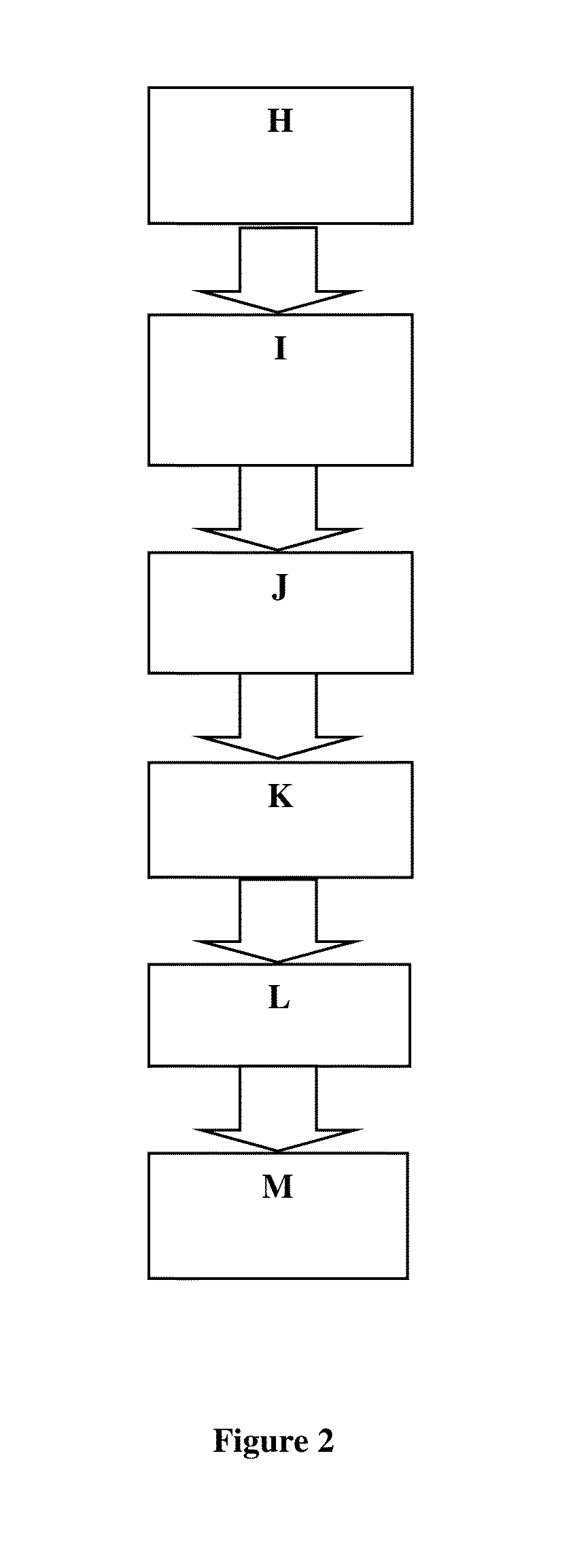 Catalyst for the first hydrodemetalization step in a hydroprocessing system with multiple reactors for the improvement of heavy and extra heavy crudes