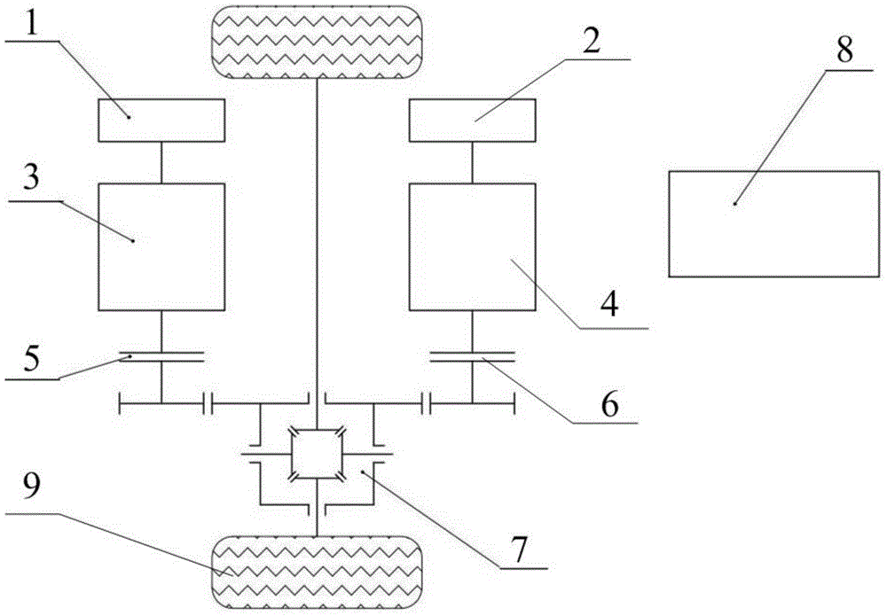 Dual-motor power system, gear shifting method and electric automobile