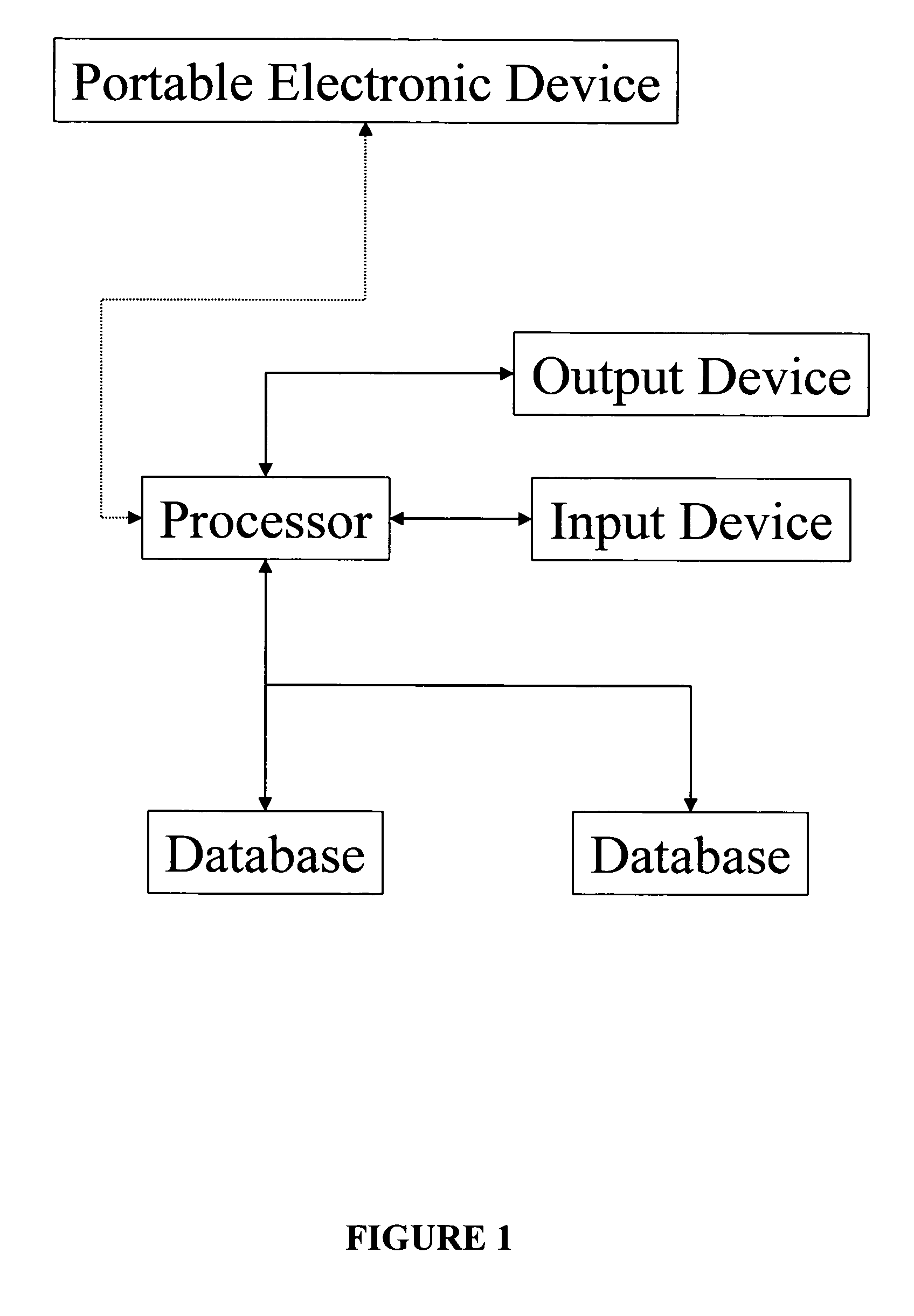 Apparatus and method for prediction and management of participant compliance in clinical research