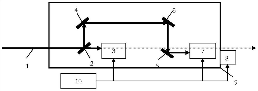 A structure and method for optical measurement of front and rear binocular position and attitude