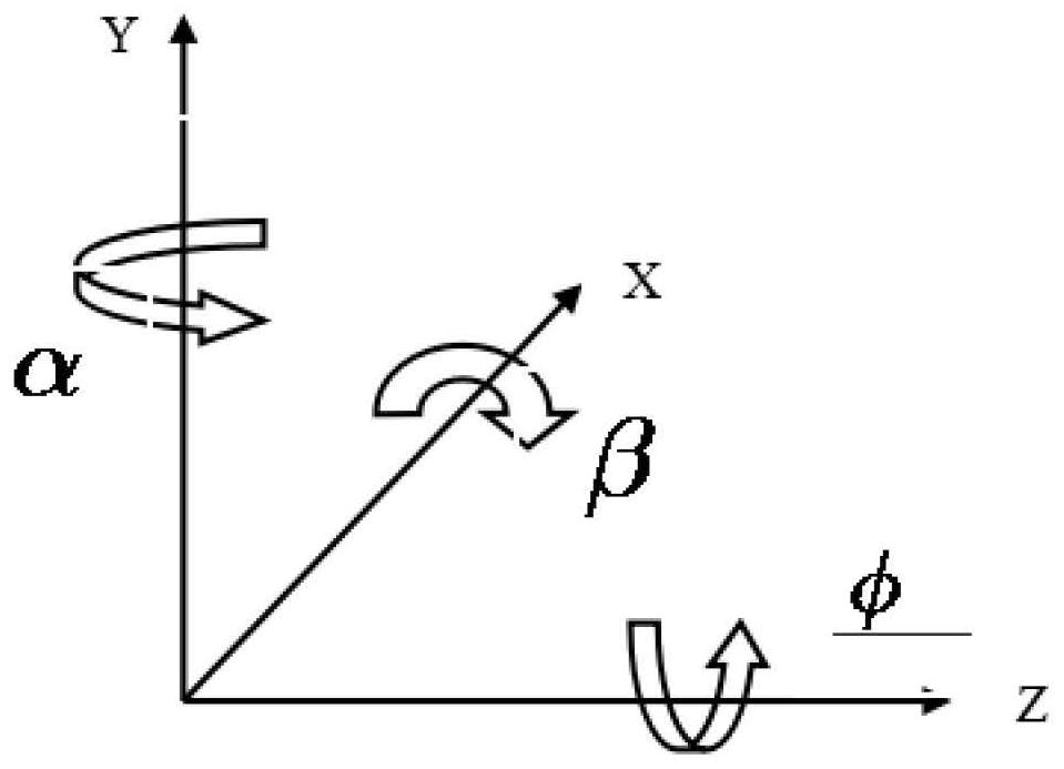 A structure and method for optical measurement of front and rear binocular position and attitude