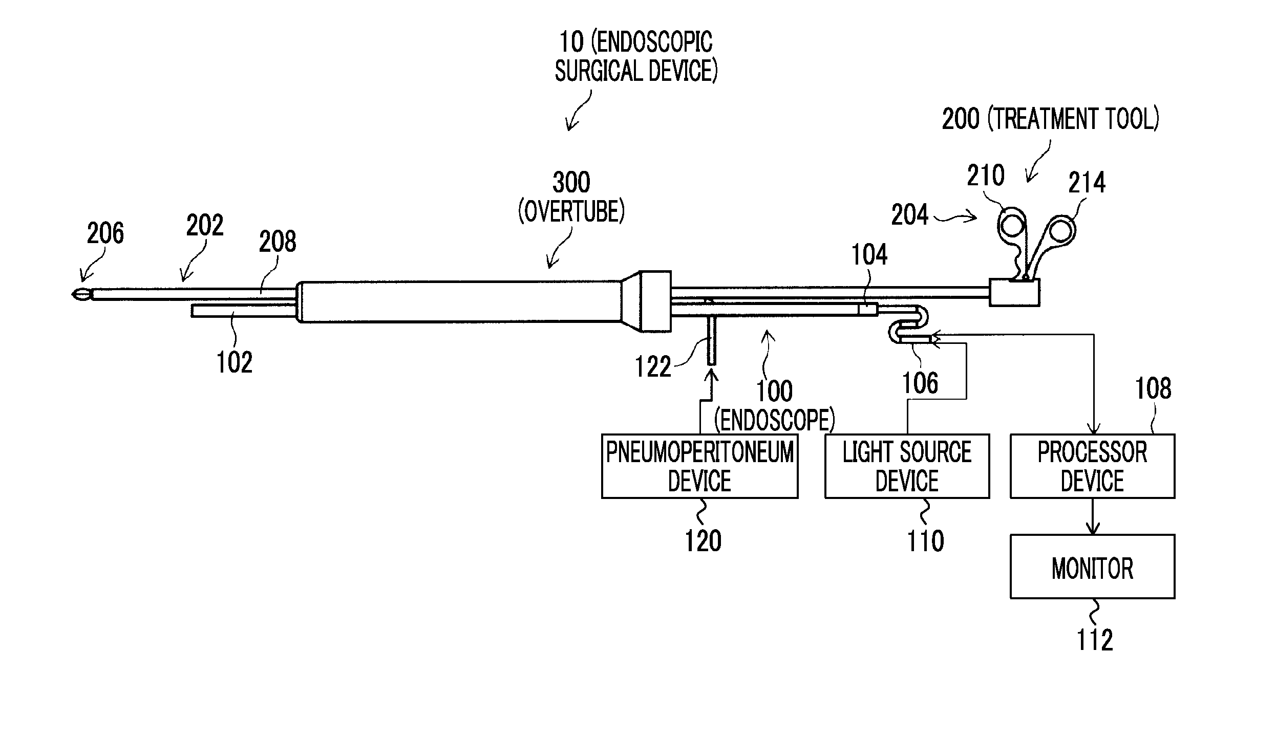 Endoscopic surgical device and outer sleeve