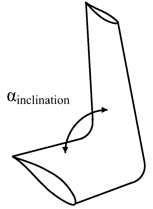 Wind Turbine With Rotor Blades Equipped With Winglets And Blades For Such Rotor