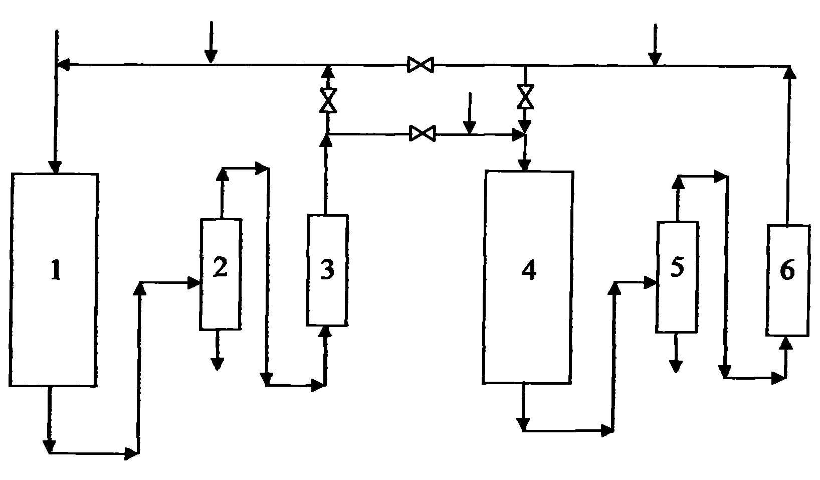 Sulfuration method of catalyst for hydrocracking technology