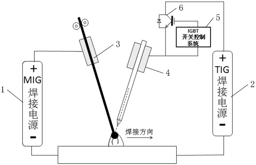 Device applying pulsed TIG electric arc for assisting MIG welding and welding method achieved by adopting device