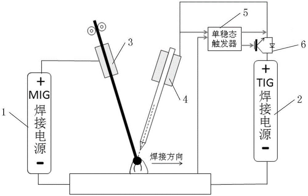 Device applying pulsed TIG electric arc for assisting MIG welding and welding method achieved by adopting device