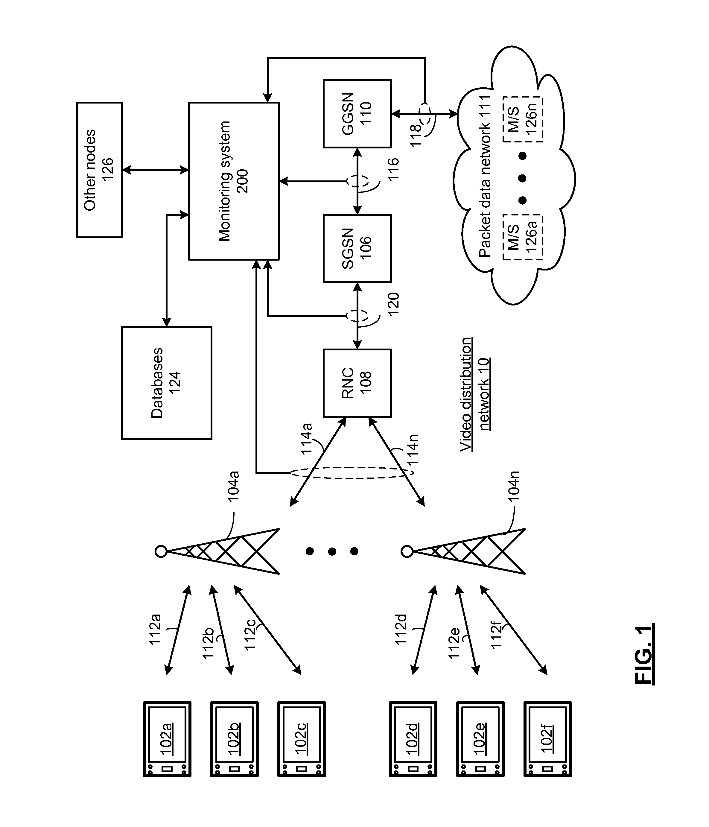 System for monitoring a video network and methods for use therewith