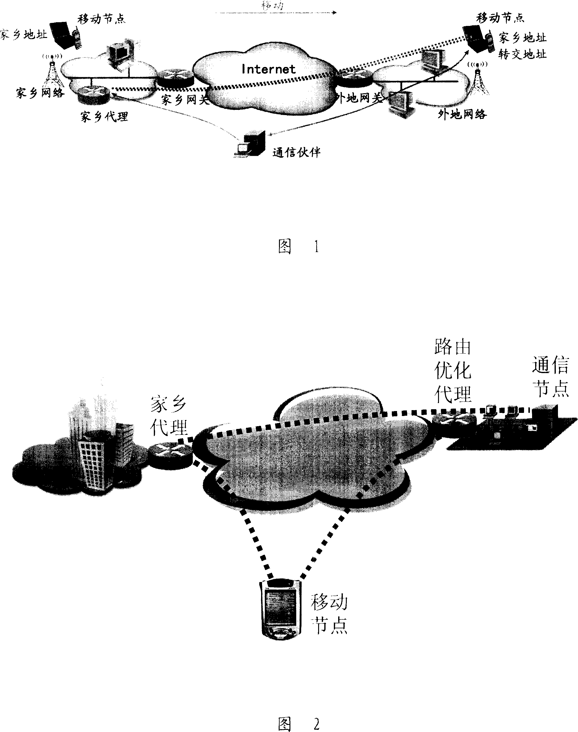 Method and system for optimizing route in moving IPv6