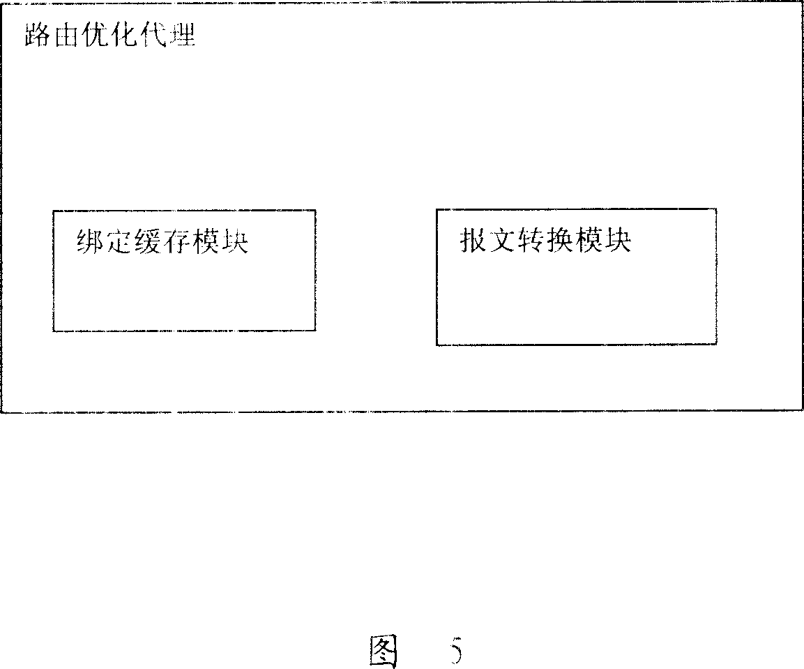 Method and system for optimizing route in moving IPv6