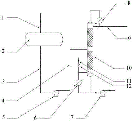 Production method of dichlorosilane for preparing silane