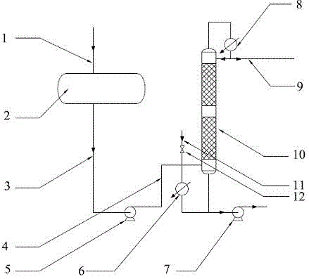 Production method of dichlorosilane for preparing silane