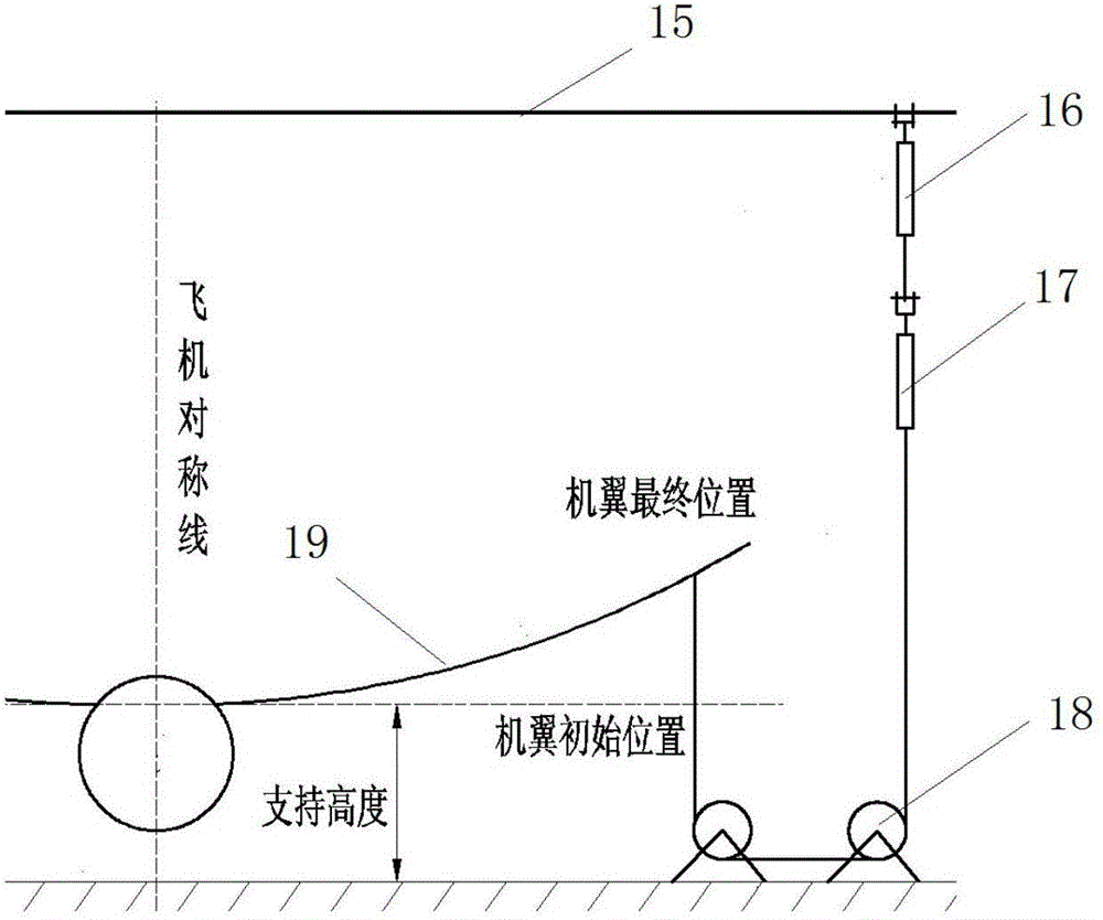 Wing load applying device