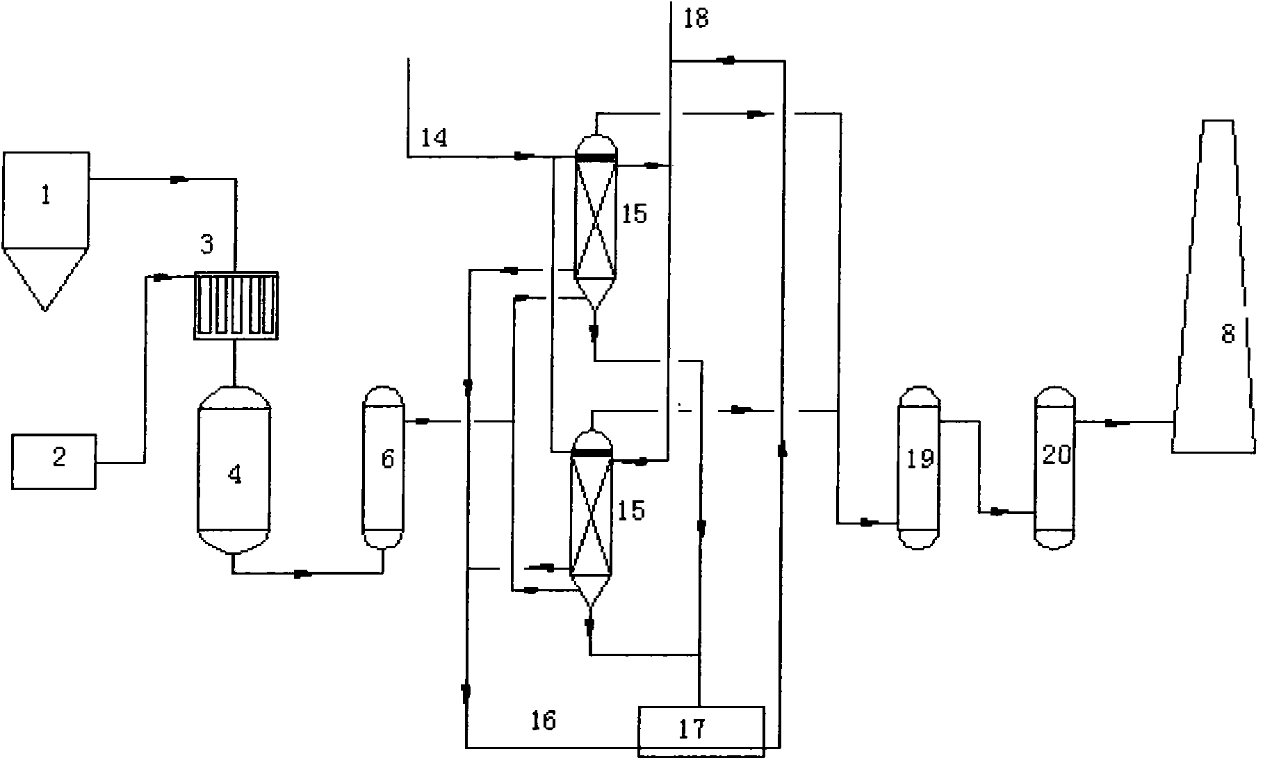 Method for removing NOx and SOx from fluid catalytic cracking (FCC) flue gas