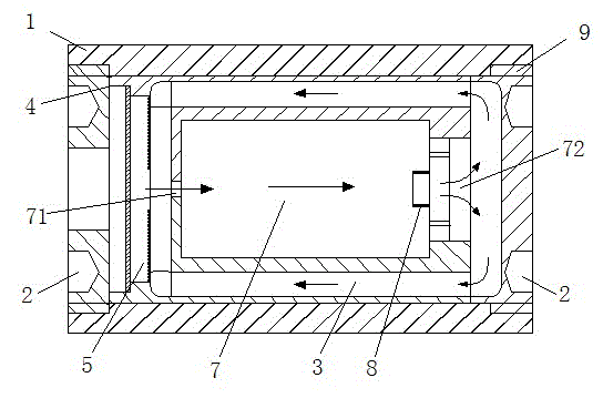 A small airflow gyroscope