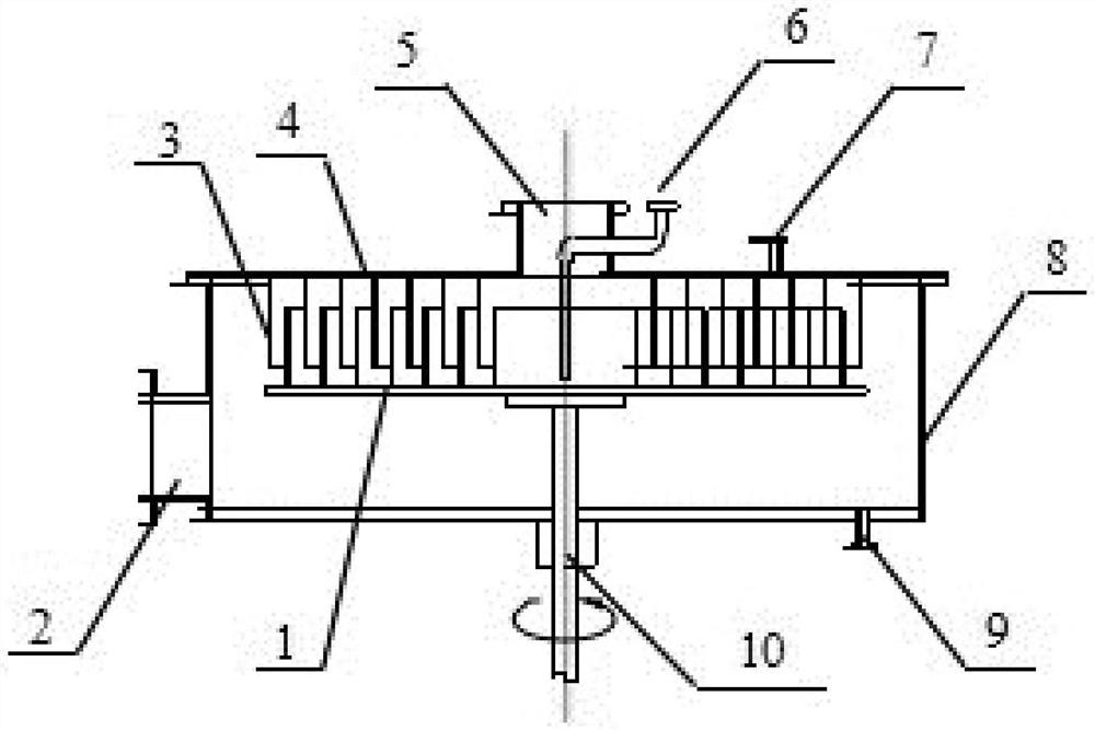 Method for removing grease solvent residues by supergravity rotating bed gas extraction method