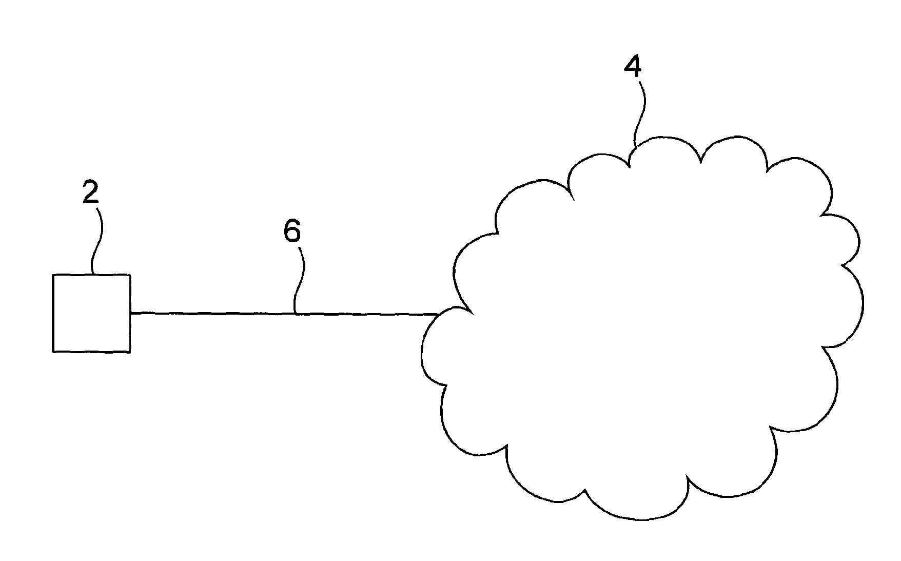 Generation plant control apparatus and method