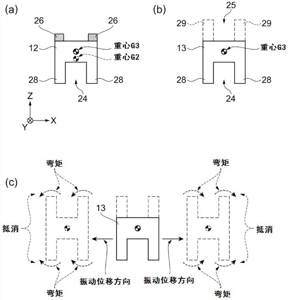 Resonator Element, Electronic Device, Electronic Apparatus, And Moving Object