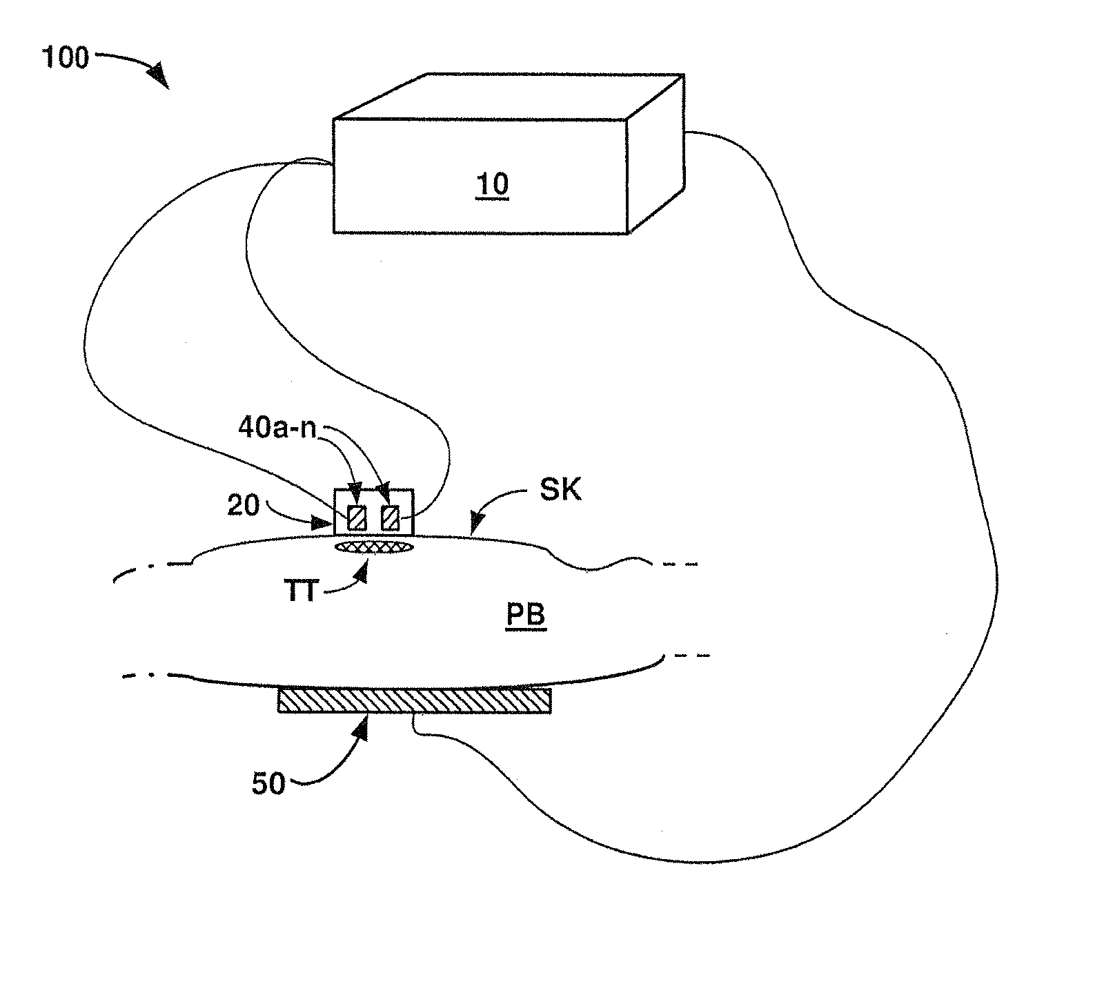 Dynamically controllable multi-electrode apparatus & methods