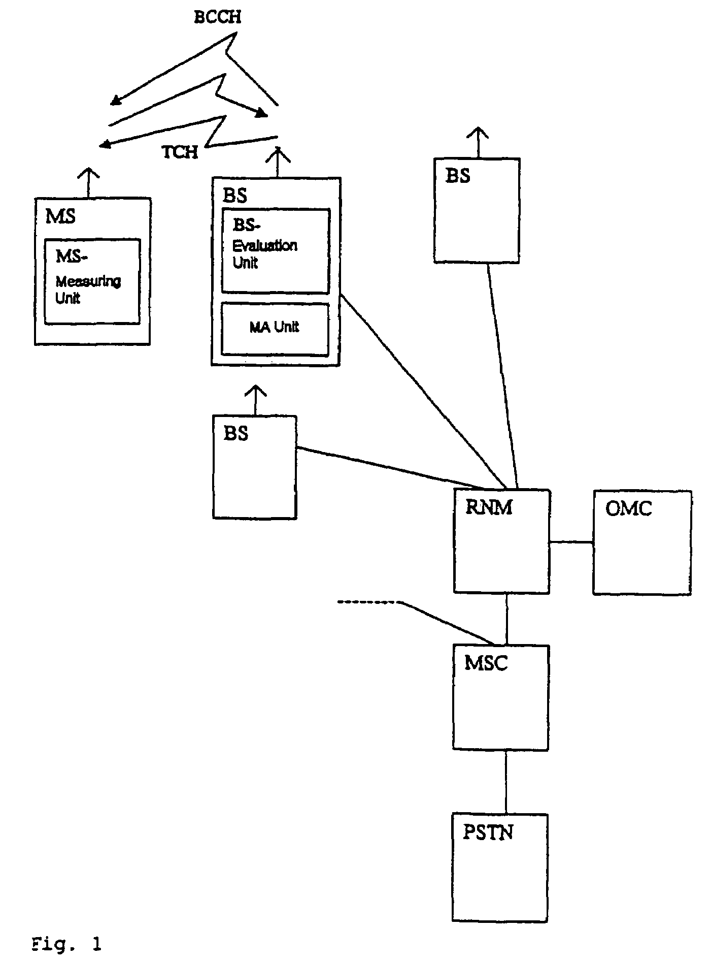 Method and system for transmitting data and for determining the transmission properties in a radio communications system