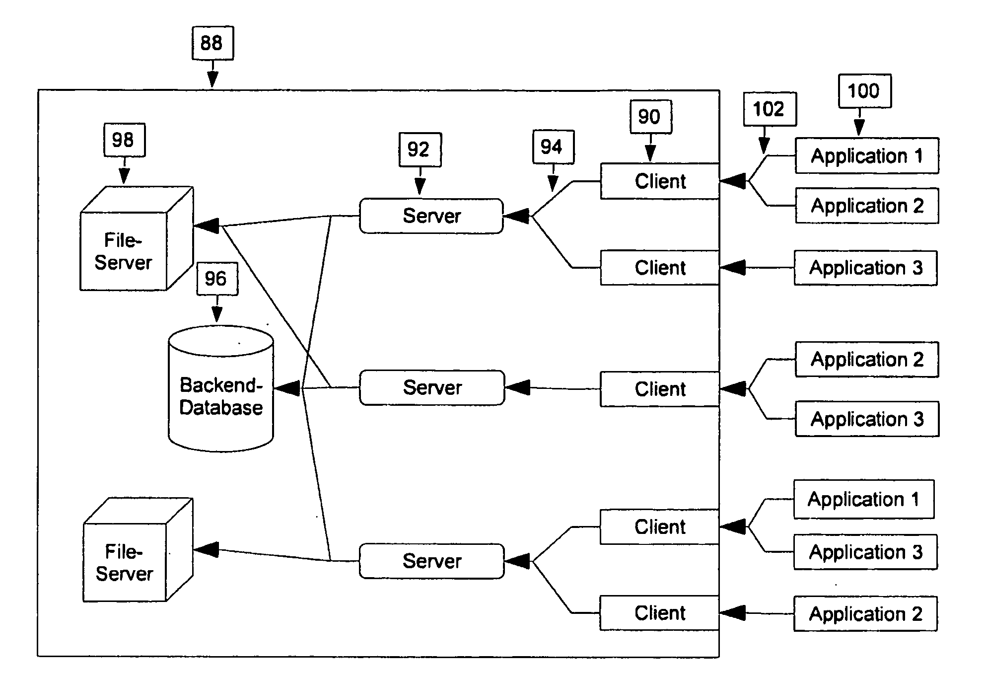 Method for providing or operating a framework for the realization of independently developed programs