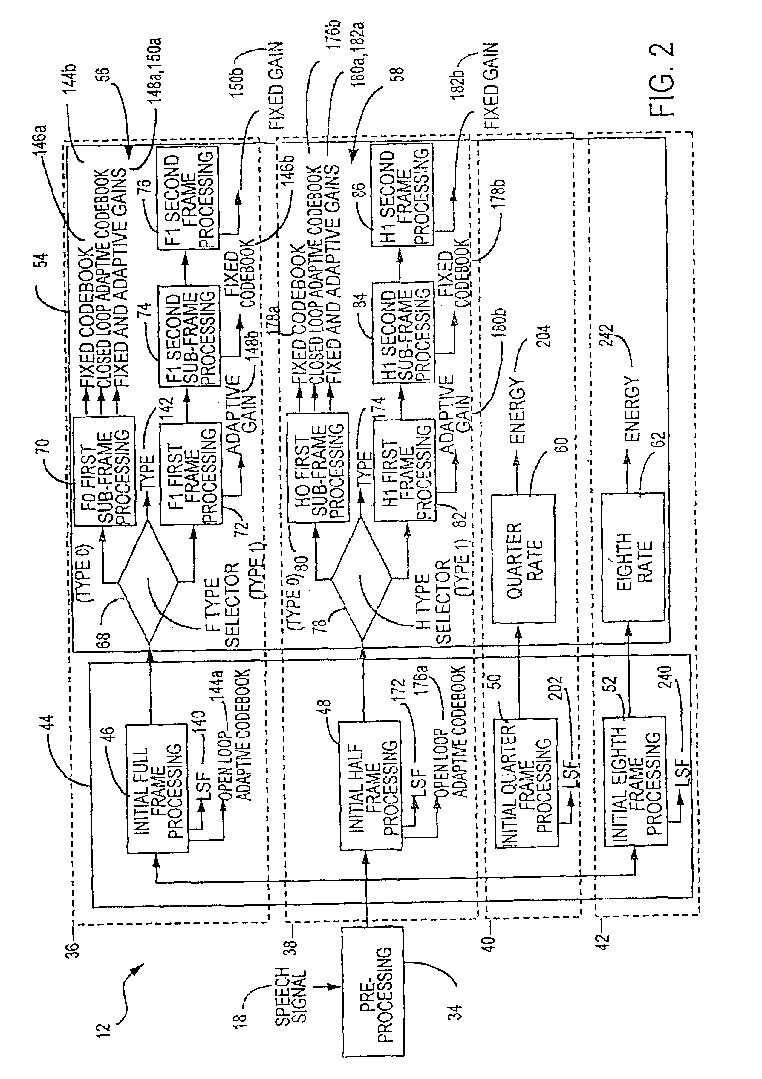 Multi-mode bitstream transmission protocol of encoded voice signals with embeded characteristics