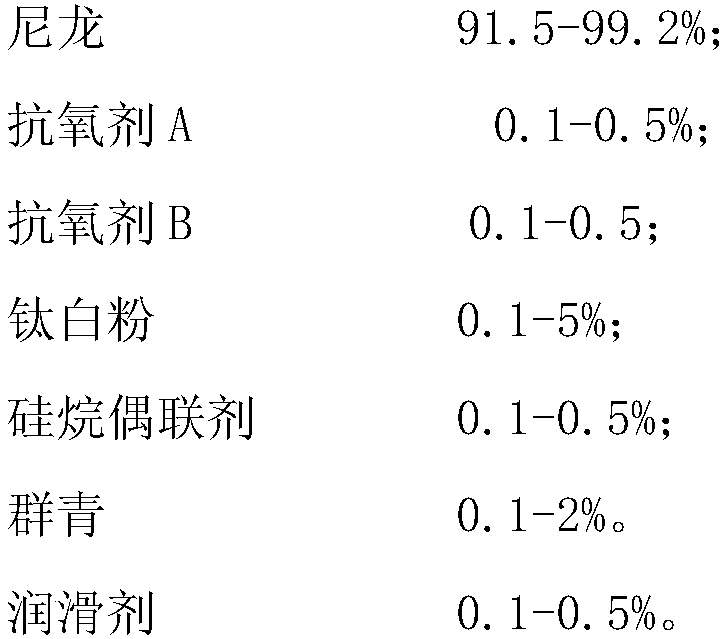 High-temperature resistant yellowing nylon material and preparation method thereof