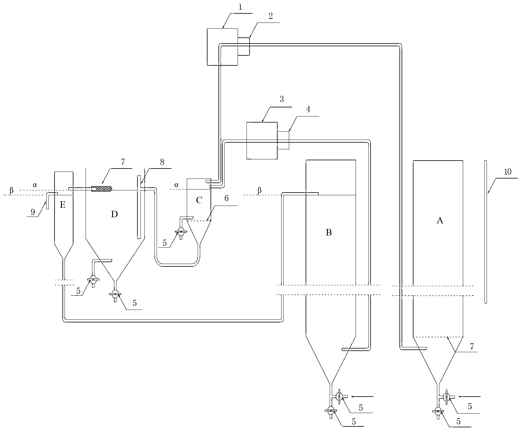 Automation running-water type cultivation device of daphnia magna