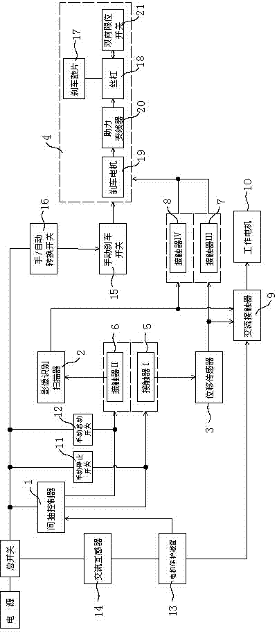 Intelligent image positioning intermissive pumping controller