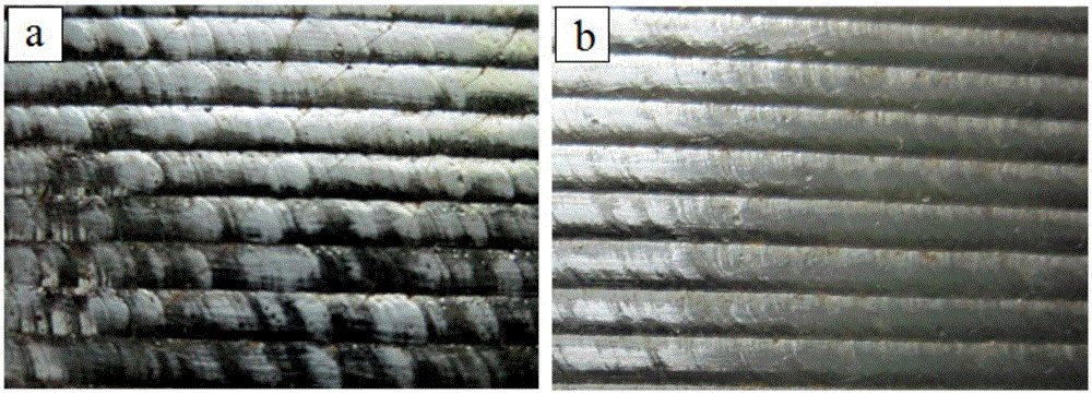 Iron-based Cr3C2 laser-cladding coating added with CeO2 and preparation method of coating