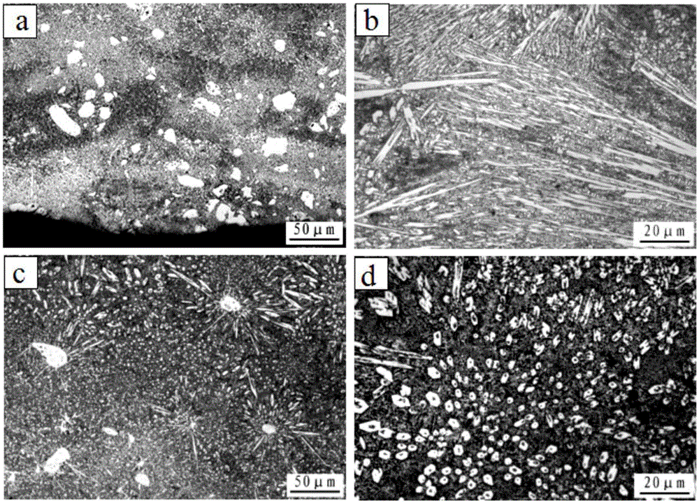 Iron-based Cr3C2 laser-cladding coating added with CeO2 and preparation method of coating