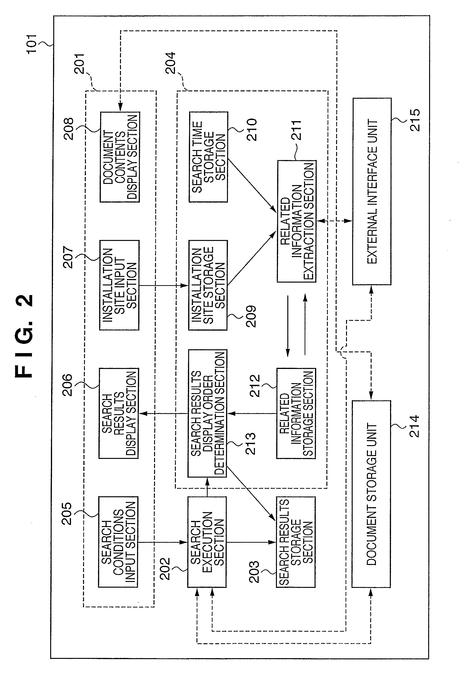 Retrieval system and method of displaying retrieved results in the system