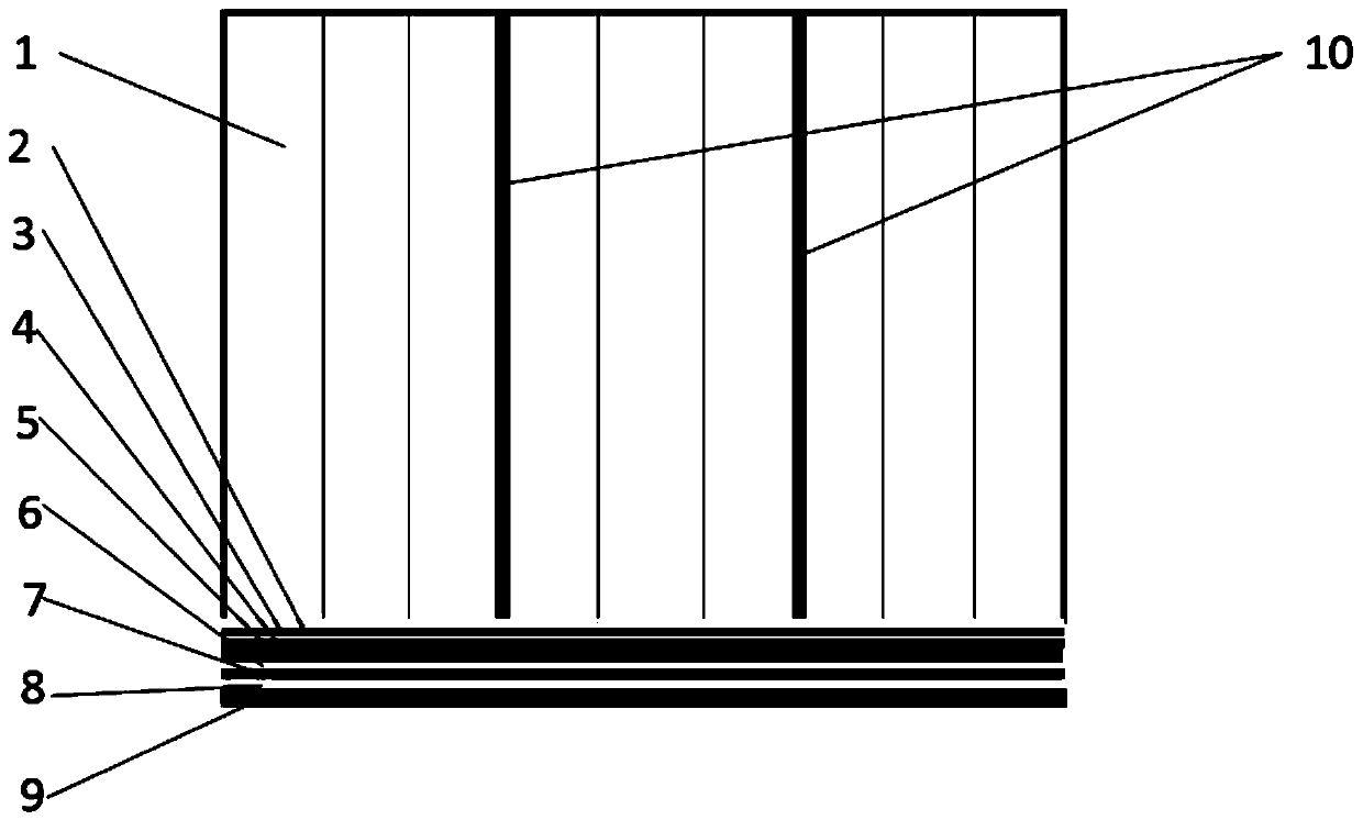 Automobile battery thermal management simulation method