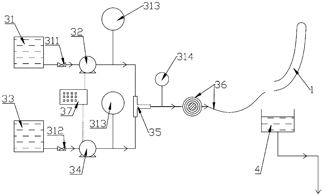 Finger sleeve cleaning process and equipment used by process