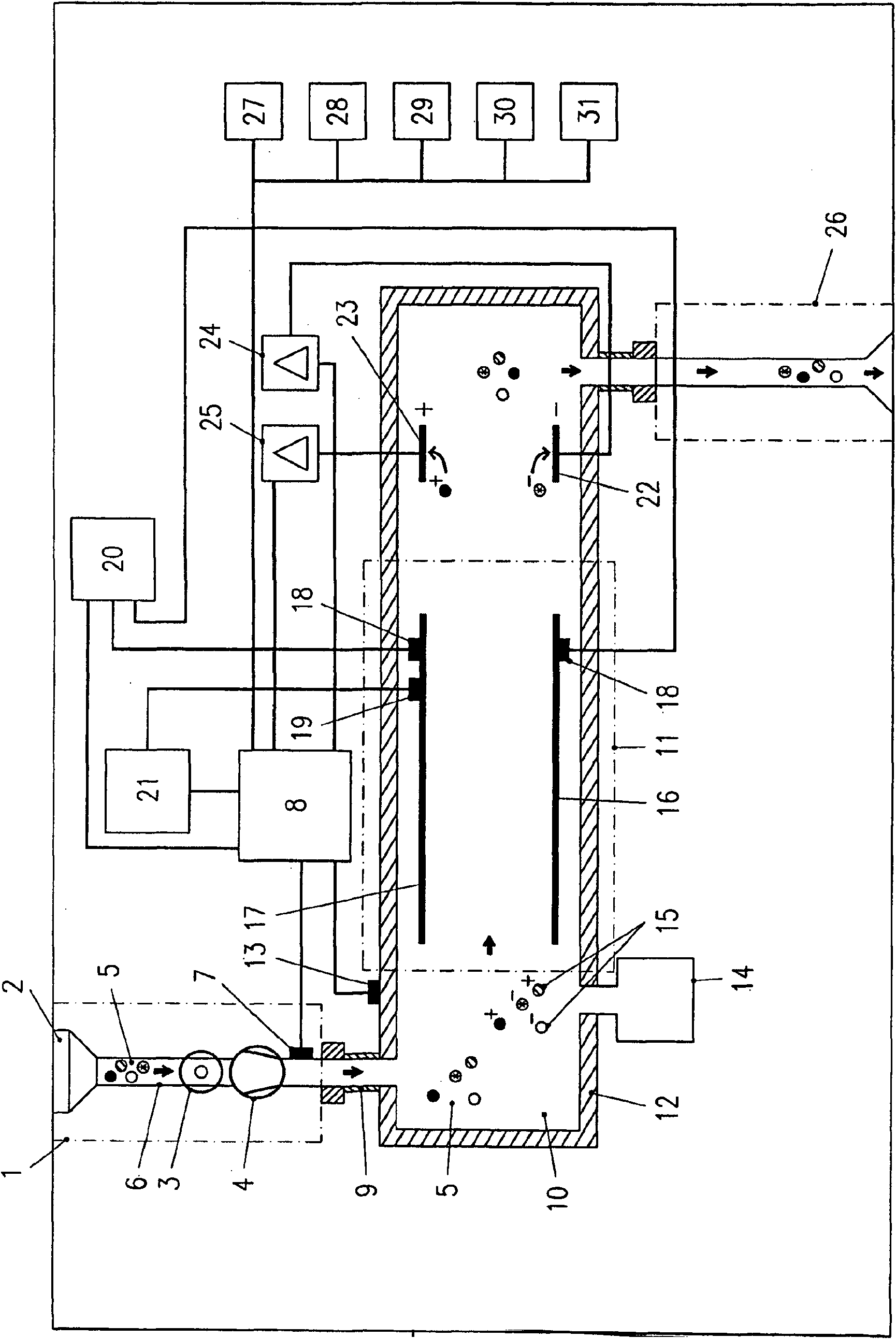 Method and device for the early detection of fires